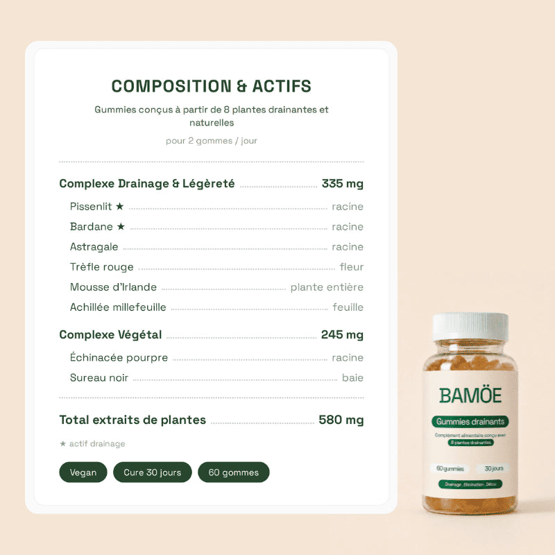 GUMMIES DRAINANT LYMPHATIQUE